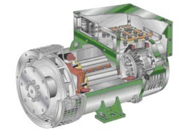 宜良发电机内部结构图